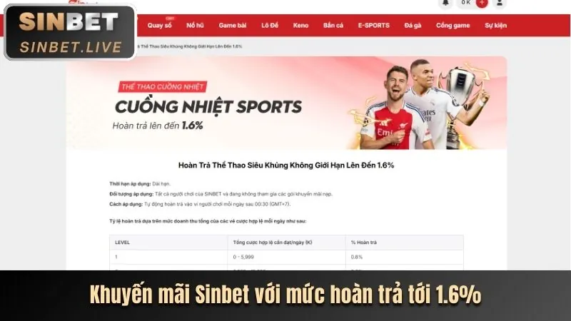 Giao diện ứng dụng 8kbrt tối ưu hóa cho di động